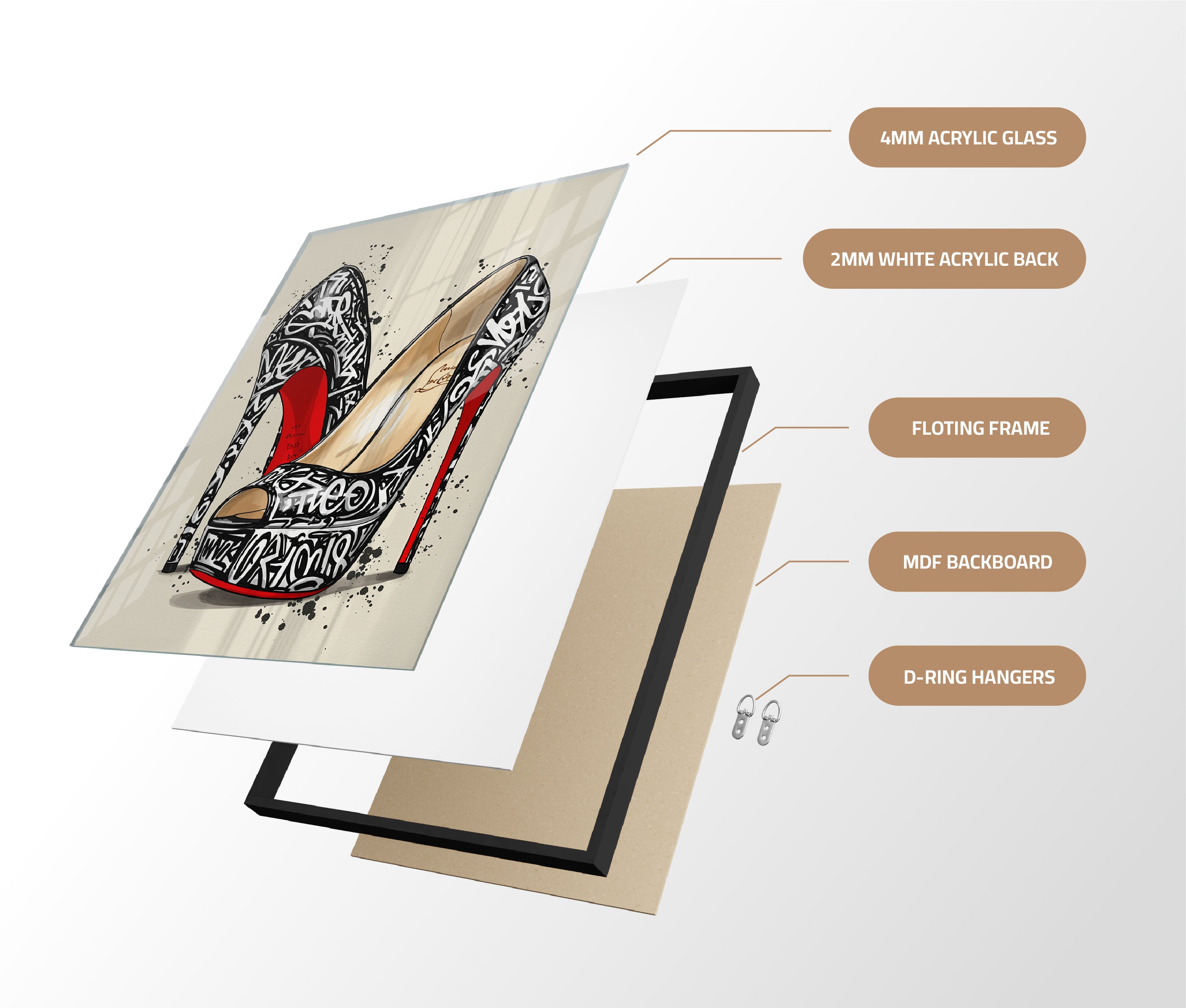 Frame Option 1
