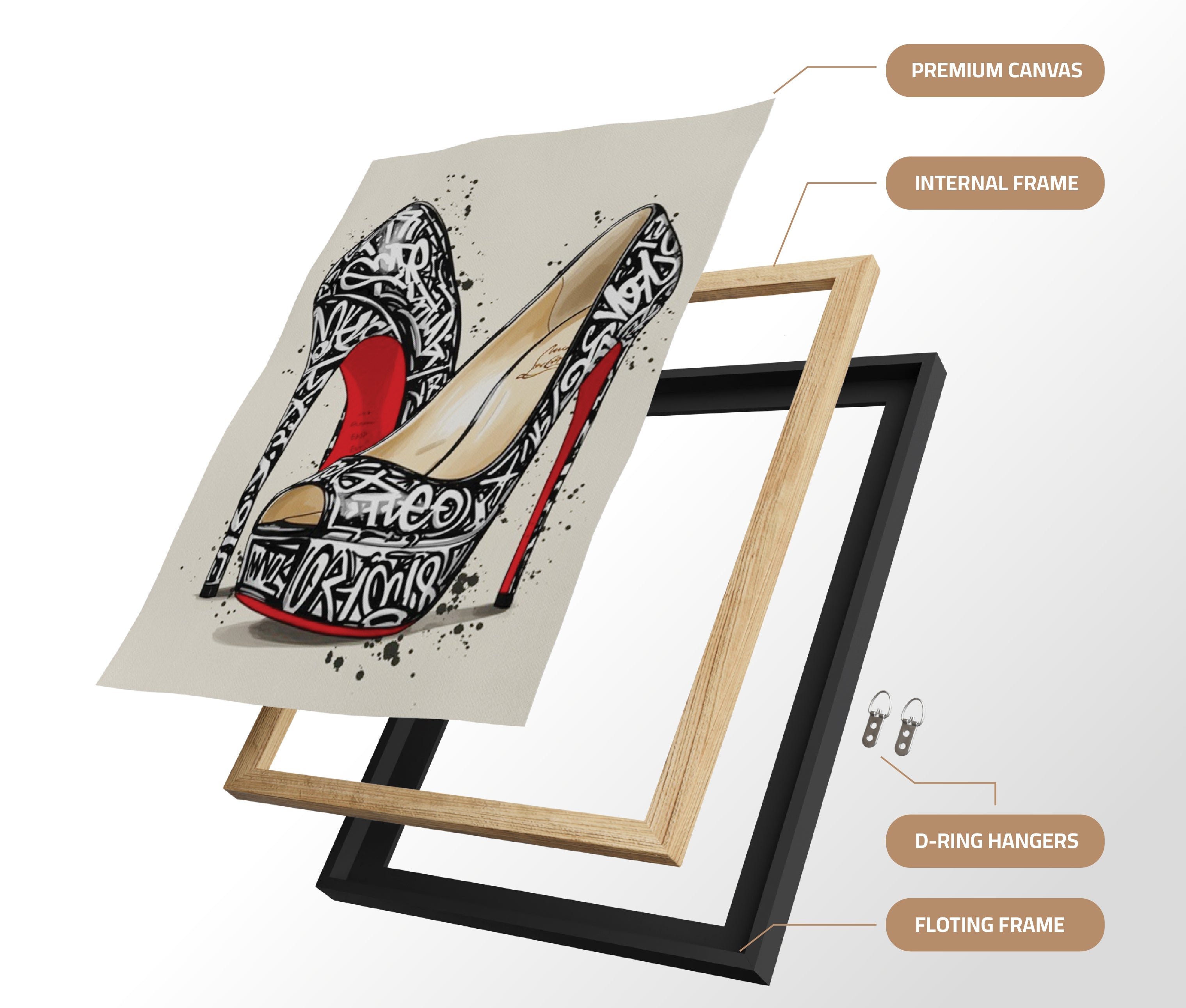 Frame Option 1