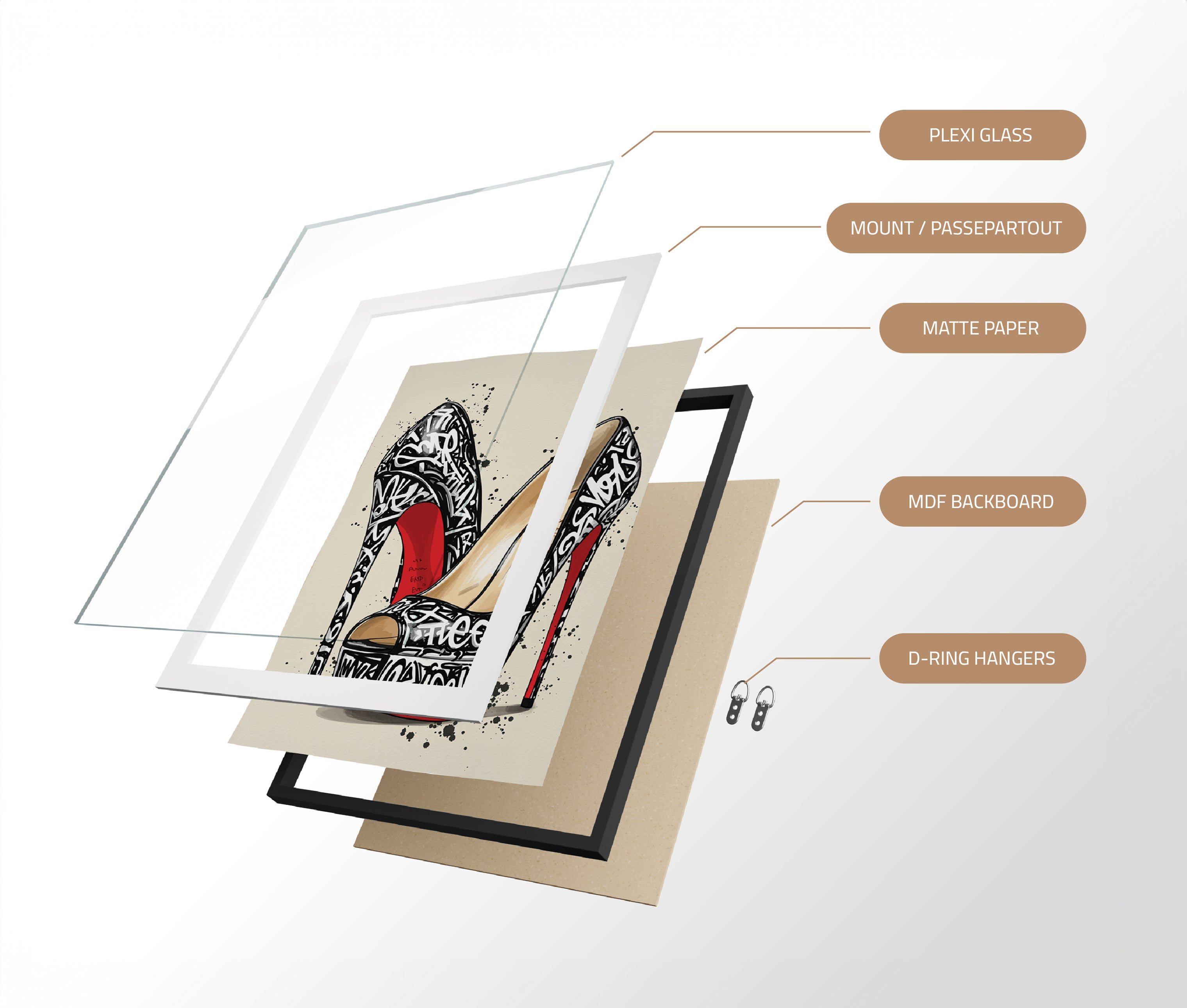 Frame Option 1