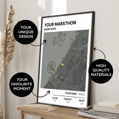 Any Marathon Custom Route Map Print