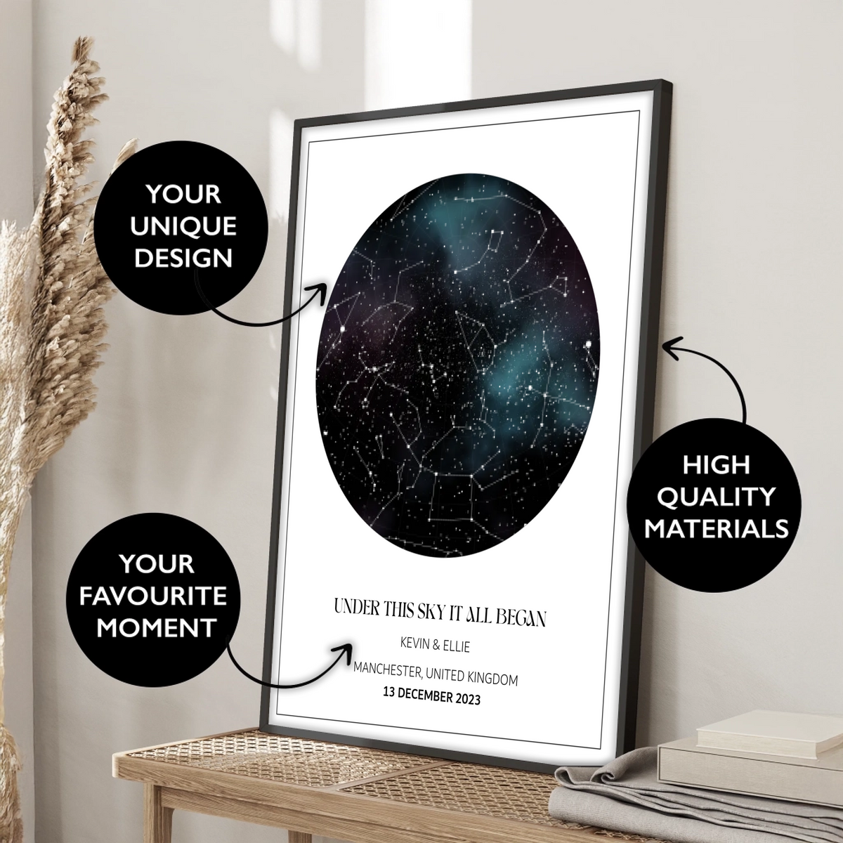 2Custom Star Map Print, Night We Met Anniversary Gift Dark Green