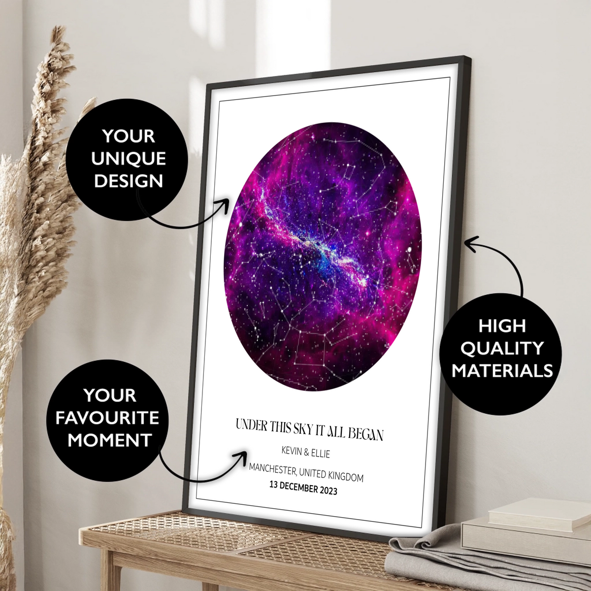 Custom Star Map Print, Night We Met Anniversary Gift