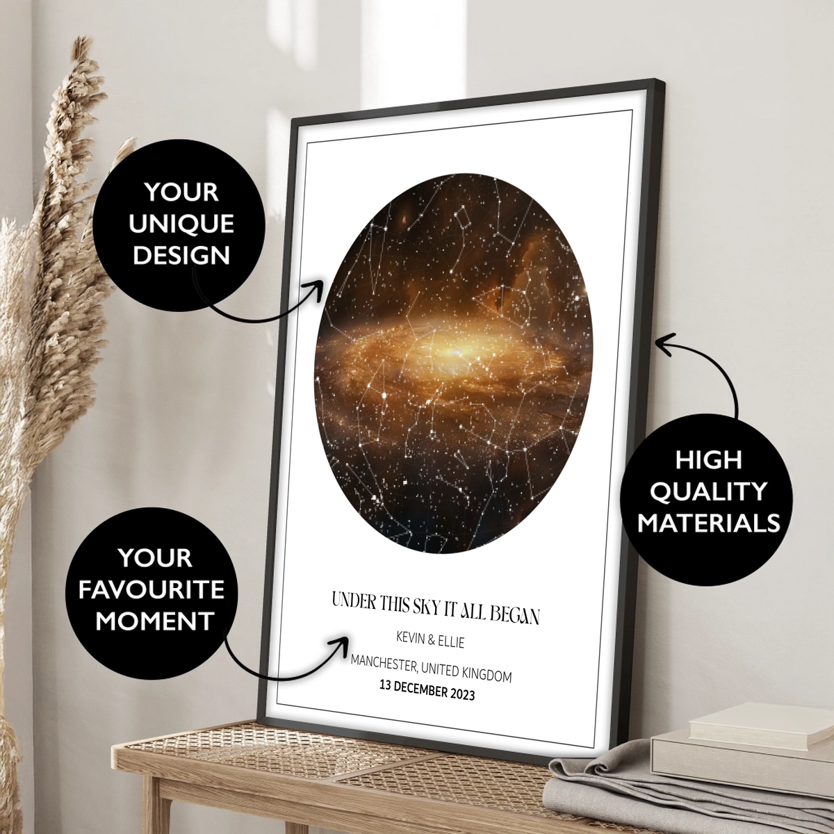 2Custom Star Map Print, Night We Met Anniversary Gift Warm