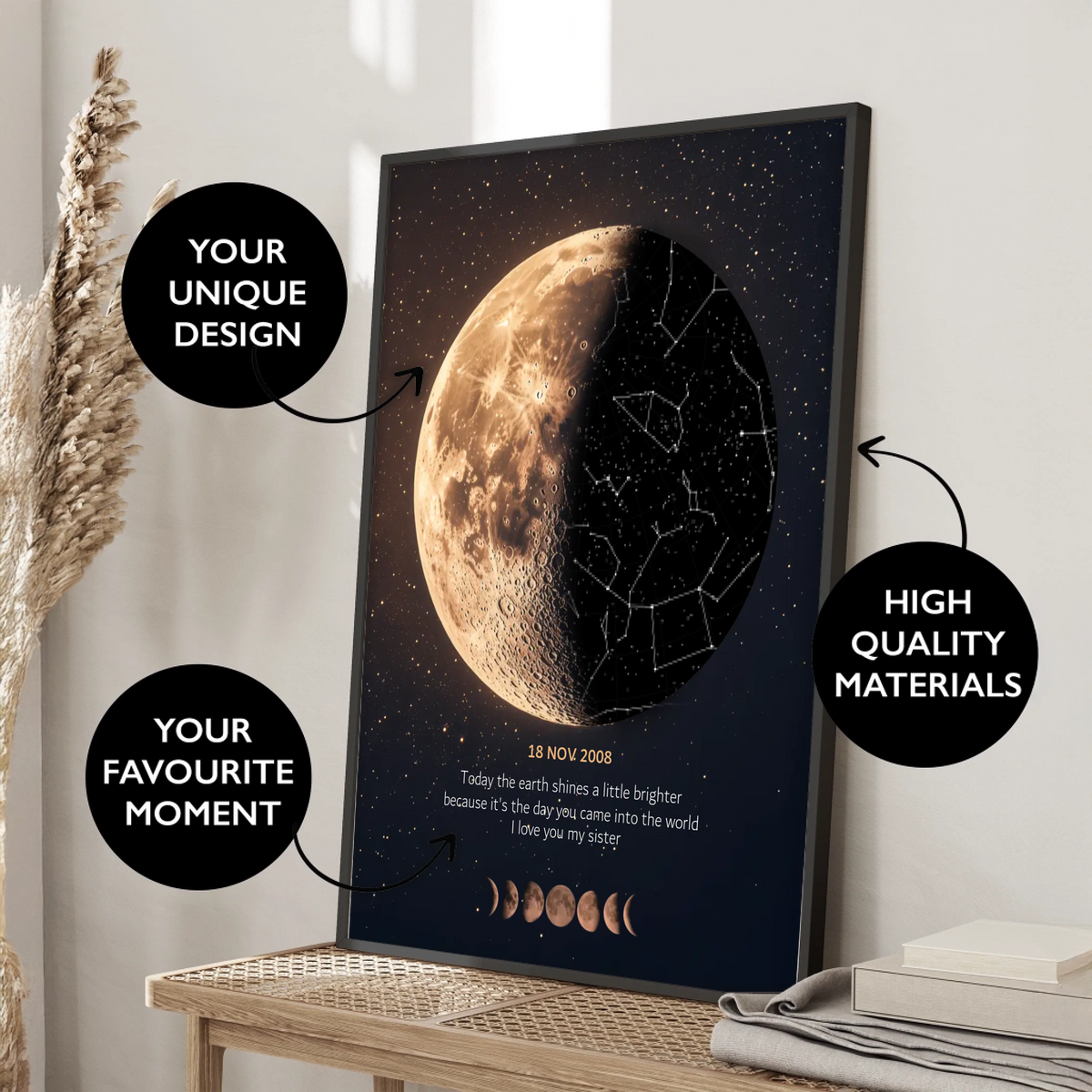 Personalized Moon & Star Map Birthday Print