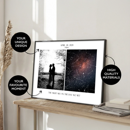The Night Sky on the Day We Met Custom Star Map