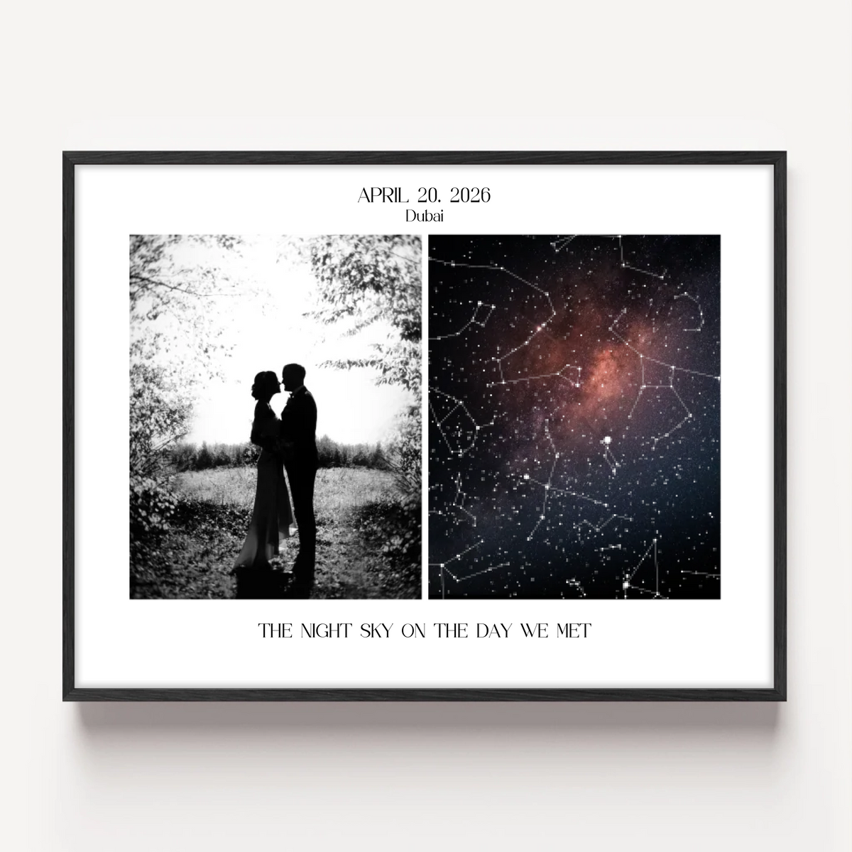 The Night Sky on the Day We Met Custom Star Map