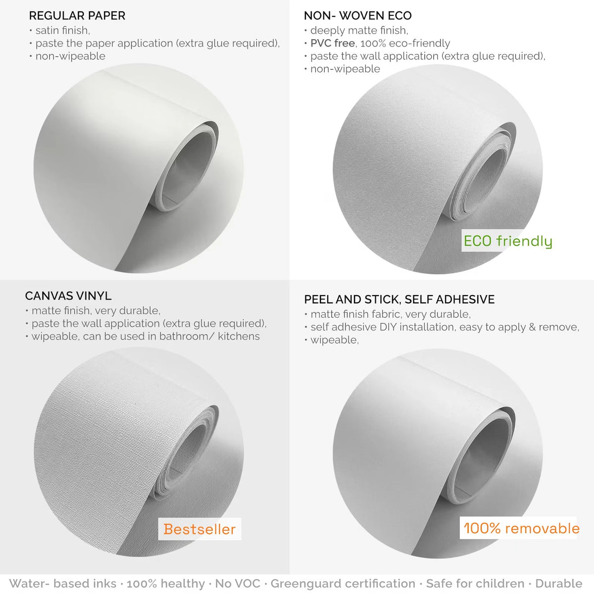 Wallpaper materials: Regular Paper, Non-Woven Eco, Canvas Vinyl and Self Adhesive