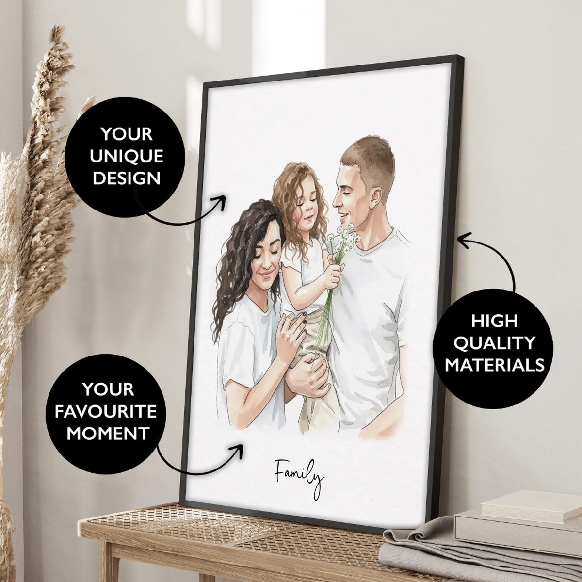2Watercolor family portrait